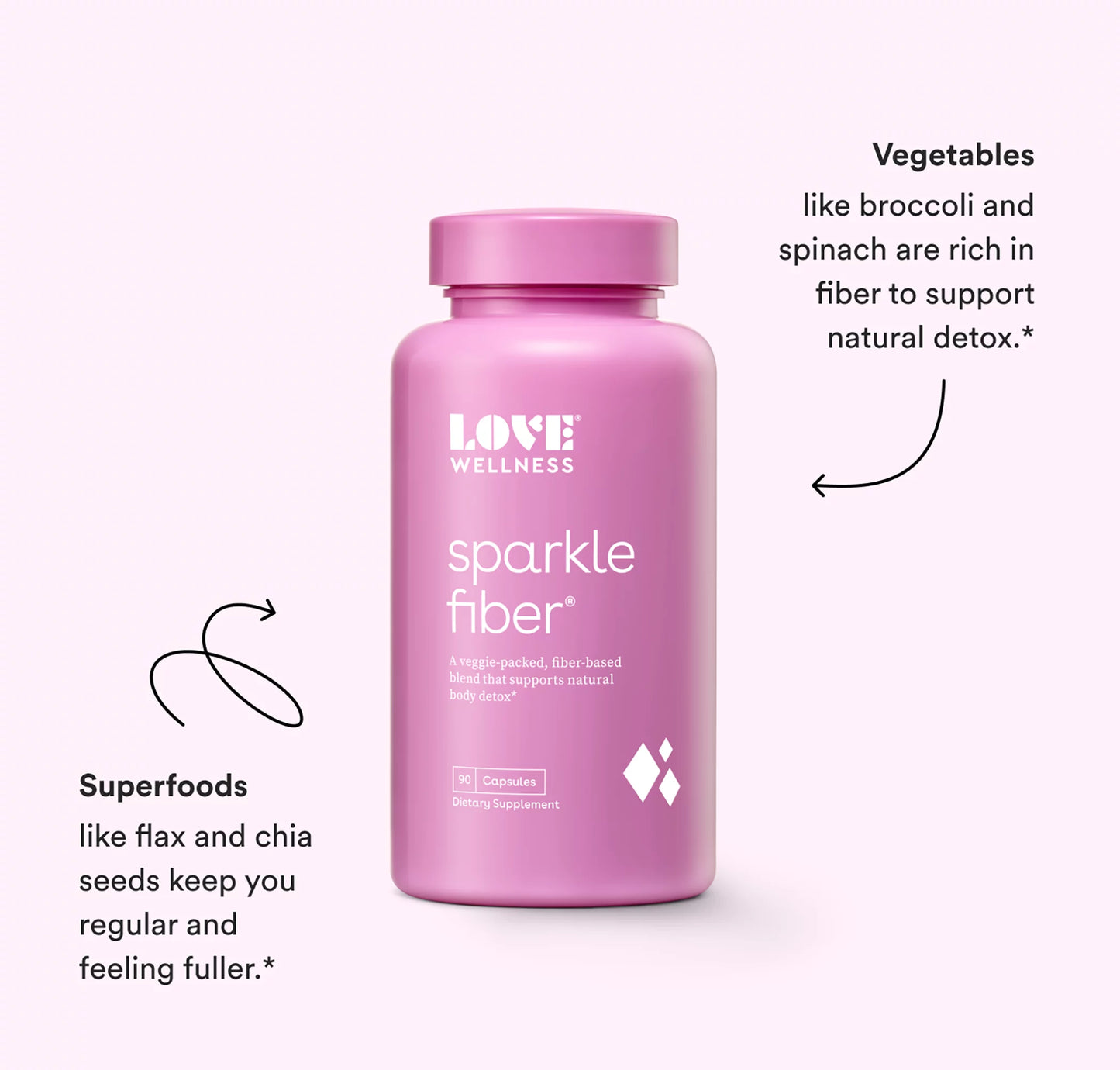 Sparkle Fiber Vegan Supplements for Easier Digestion & Regularity, 90Ct