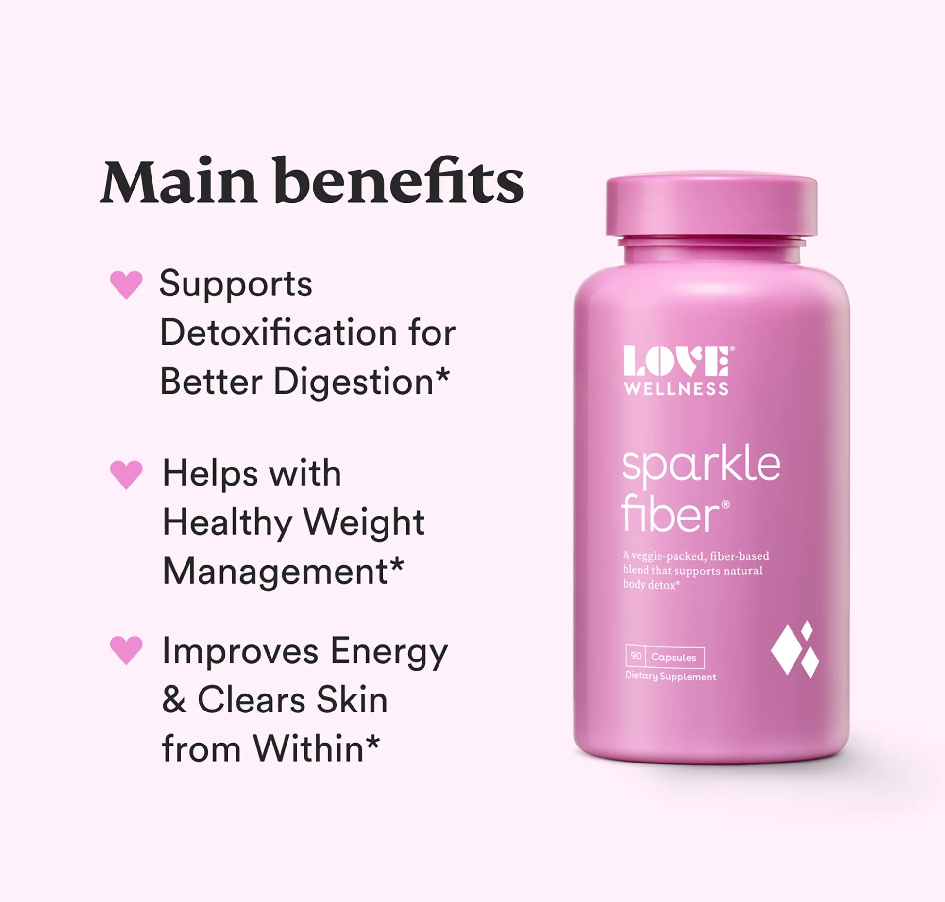 Sparkle Fiber Vegan Supplements for Easier Digestion & Regularity, 90Ct